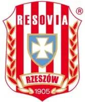 resovia