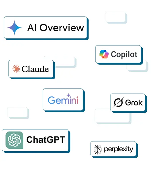 Galeria - lista ofert