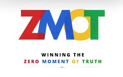 zero moment of truth