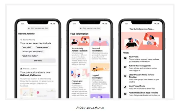 Aktualizacja informacji