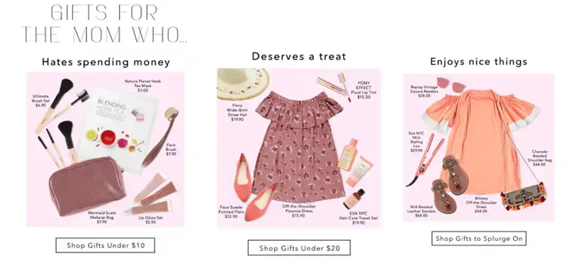 dzień matki - inspiracje marketingowe