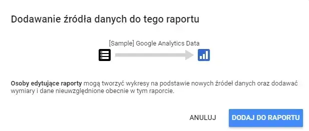 Źródła danych w raporcie