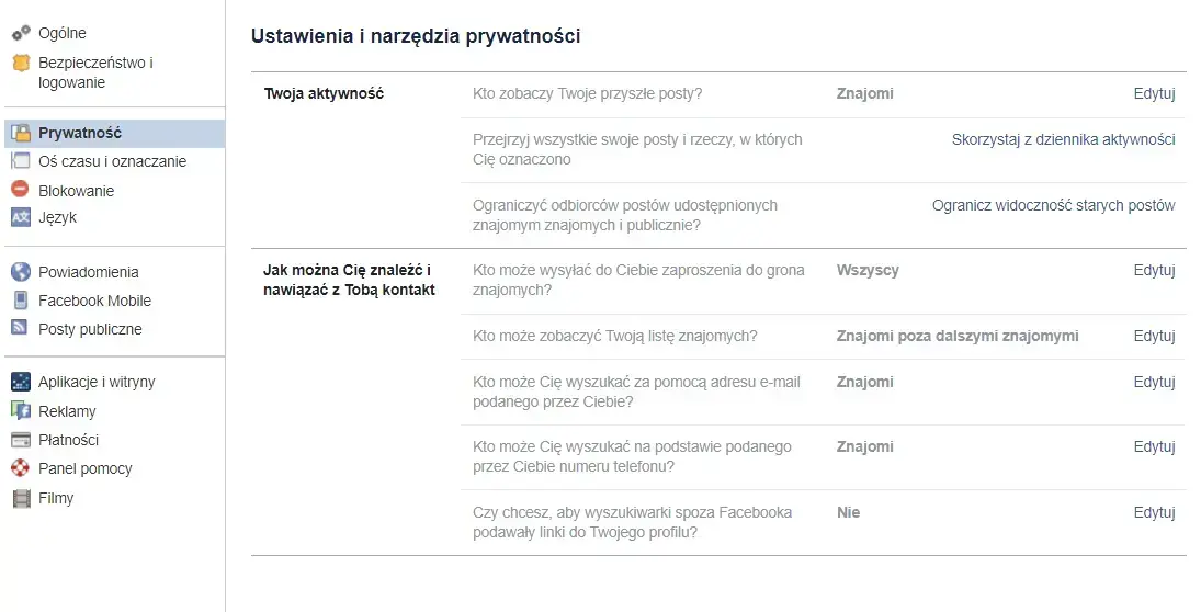 Twój profil w google