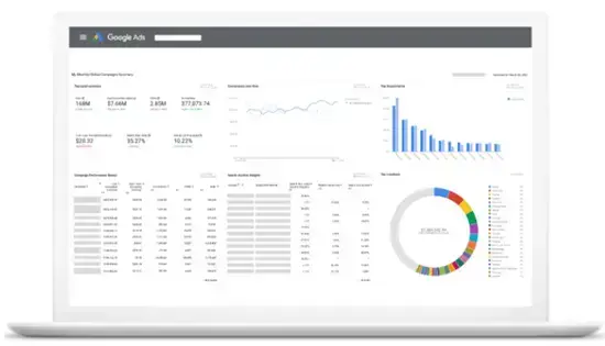 Dashboardy menadżer