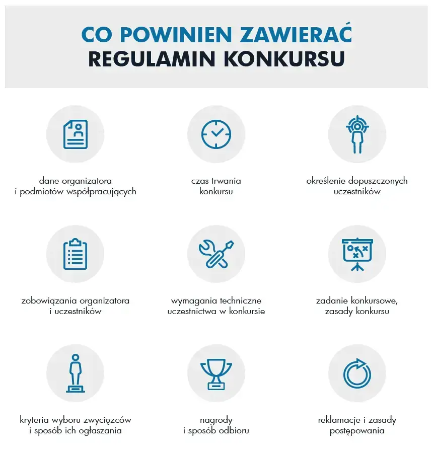 co powinien zawierać regulamin konkursu