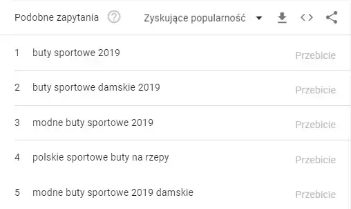 frazy zyskujące popularność dla butów sportowych