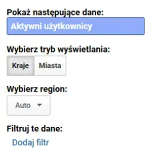Aktywni użytkownicy