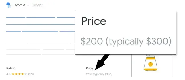 Elementy rozszerzone