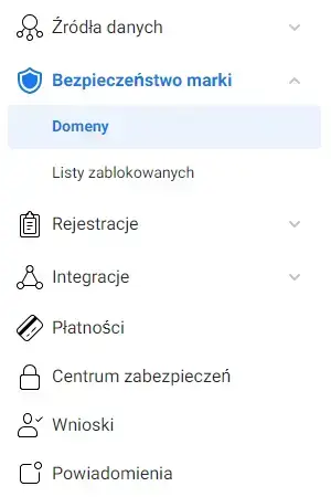 Bezpieczeństwo marki