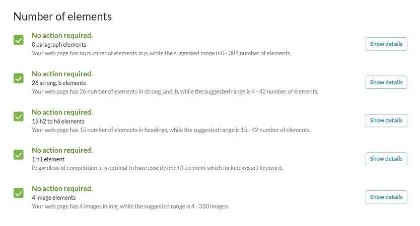 ilość elementów surfer seo