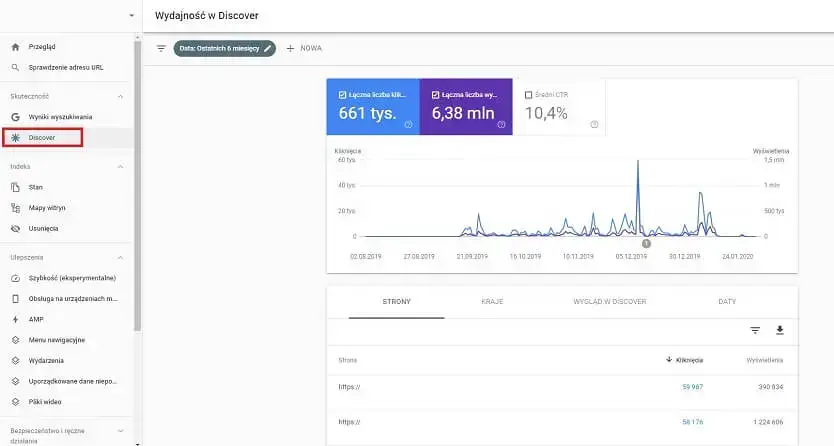 Google Search Console