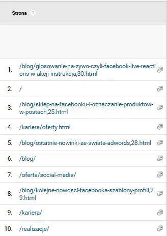 śledzenie ruchu między domenami google analytics google tag manager