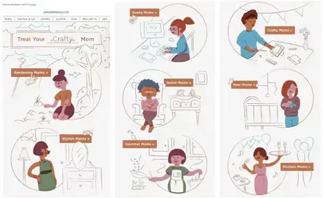 dzień matki w marketingu