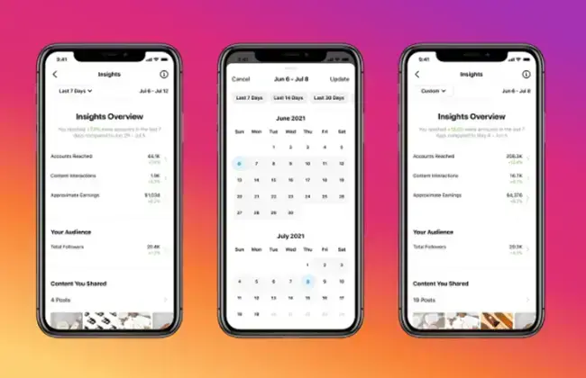 Dłuższe statystyki
