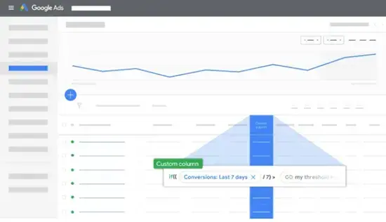 Kolumny niestandardowe