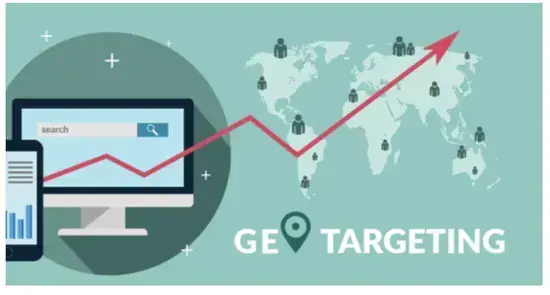 Kierowanie graficzne