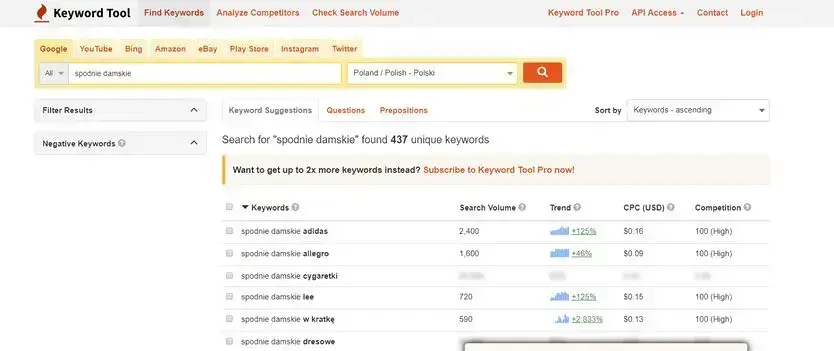 keyword tools