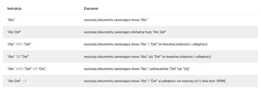 instrukcja newspoint