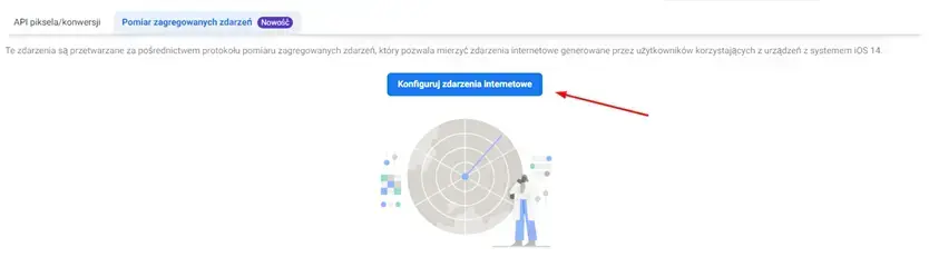 Konfiguracja zdarzenia