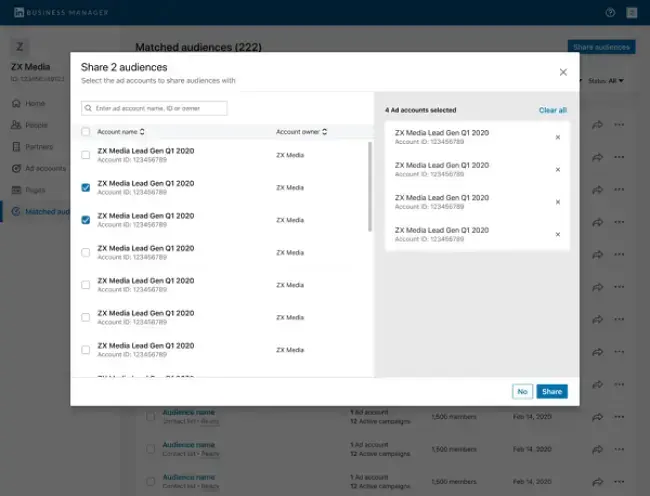 LinkedIn zarządzanie