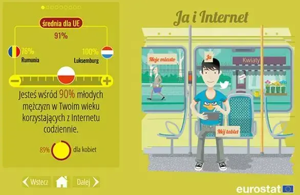 aplikacja gus o europejskiej młodziezy
