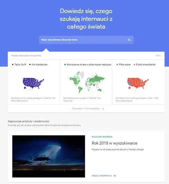 jak działa Google Trends