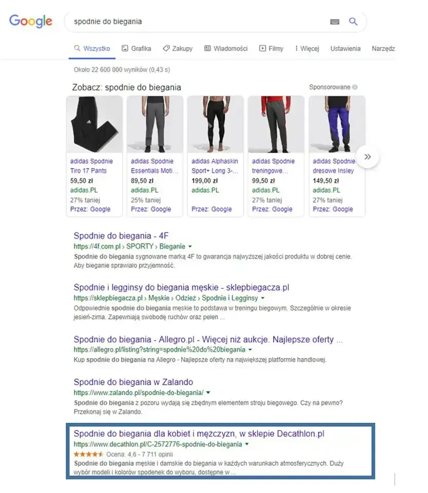 opinie dla sklepu z odzieżą sportową