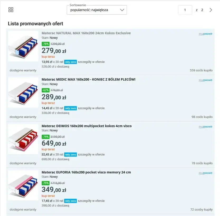 allegro popularność