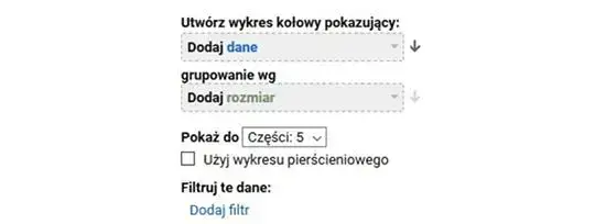 Wykres kołowy
