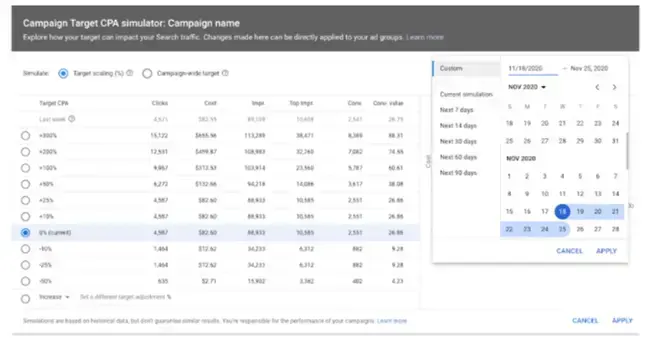 Ulepszone Smart Bidding