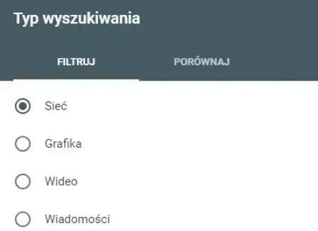 Typ wyszukiwnaia