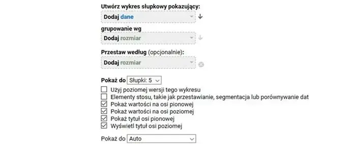 Wykres słupkowy