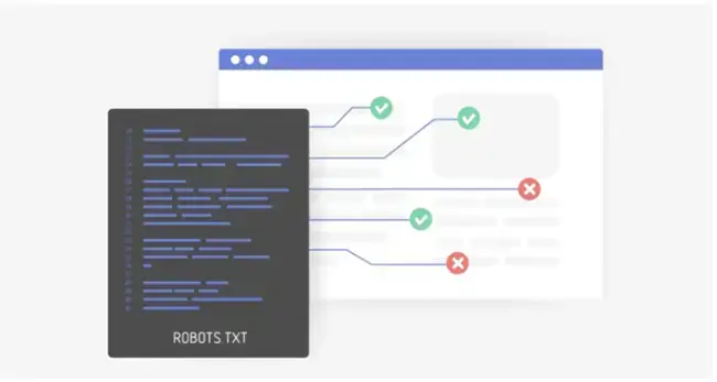 Niezaindeksowane strony