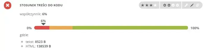 stosunek treści martes