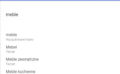 słowa kluczowe w google trends