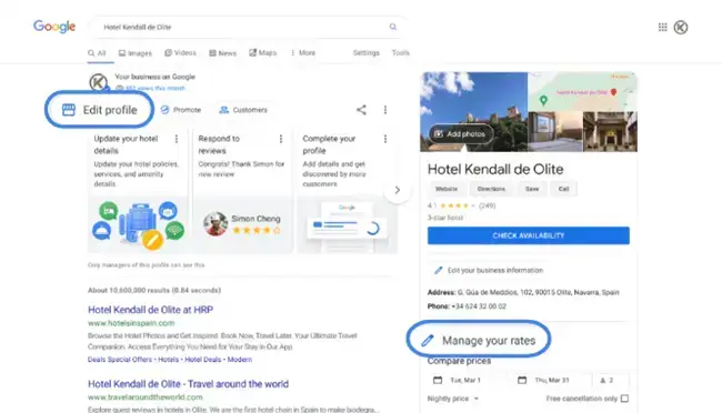 Turystyka Google Ads