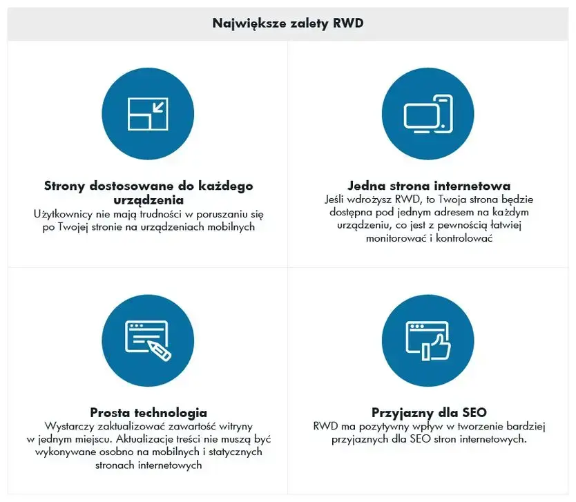 zalety RWD