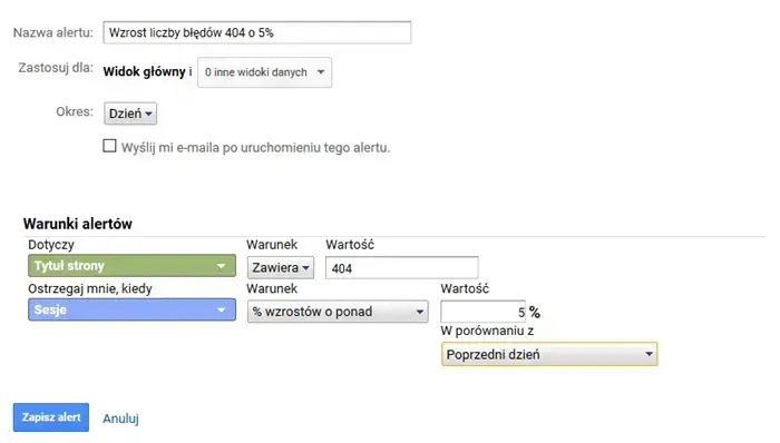 Wzrost odsłon błędu
