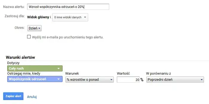 Współczynnik odrzuceń
