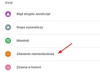 Zdarzenie niestandardowe