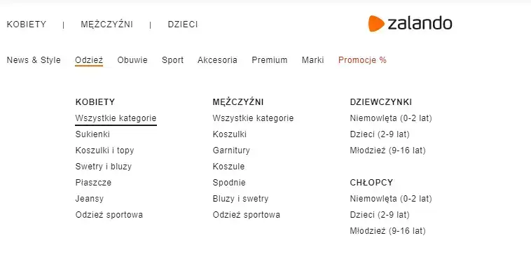 Zalando zakupy