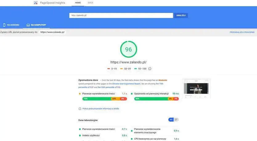 zalando szybkość ładowania się strony