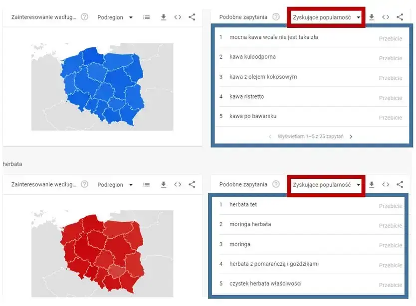 zestawienie wyników zyskujących popularność w google trends