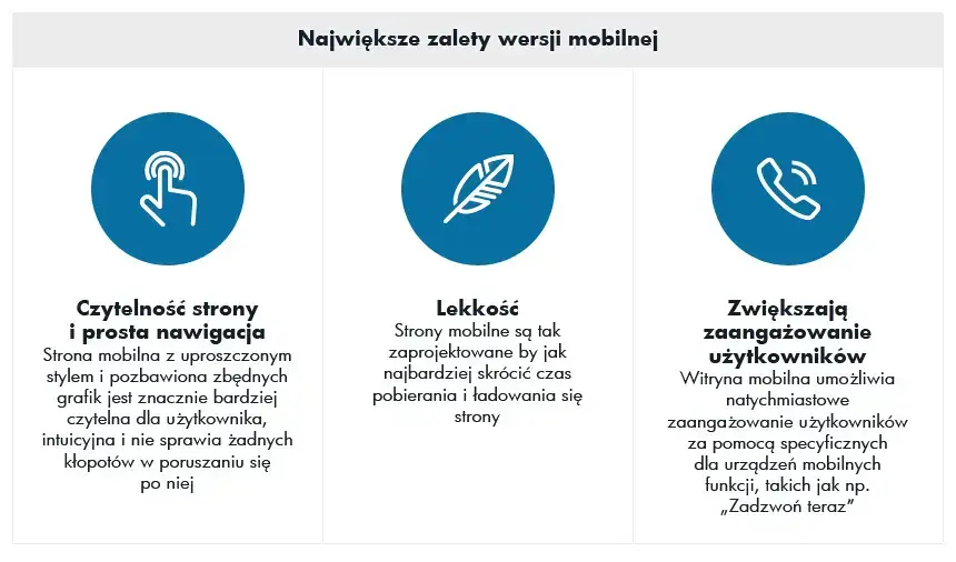 zalety mobile