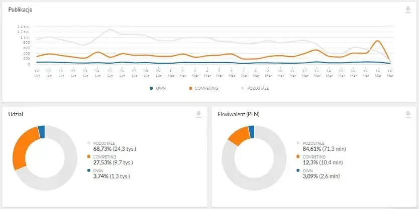 newpsoint instrukcja