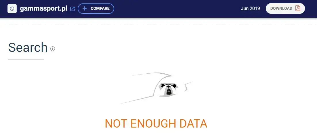 wyszukiwanie strony z odzieżą sportową gammasport w Google