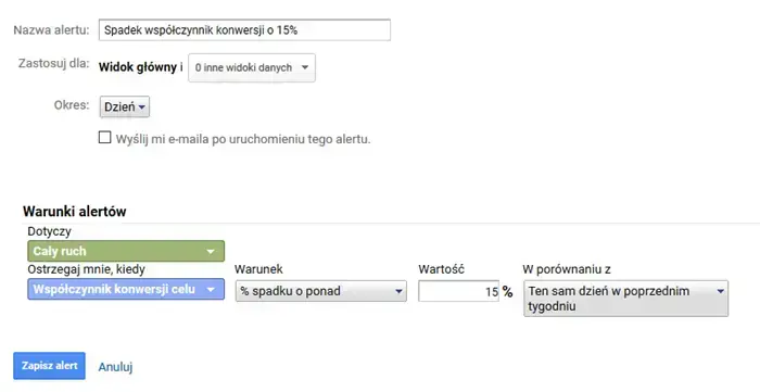 Współczynnik konwersji