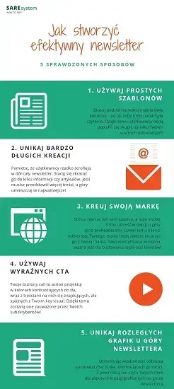 zasady-newsletter