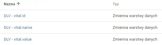 Zmienna warstwa danych