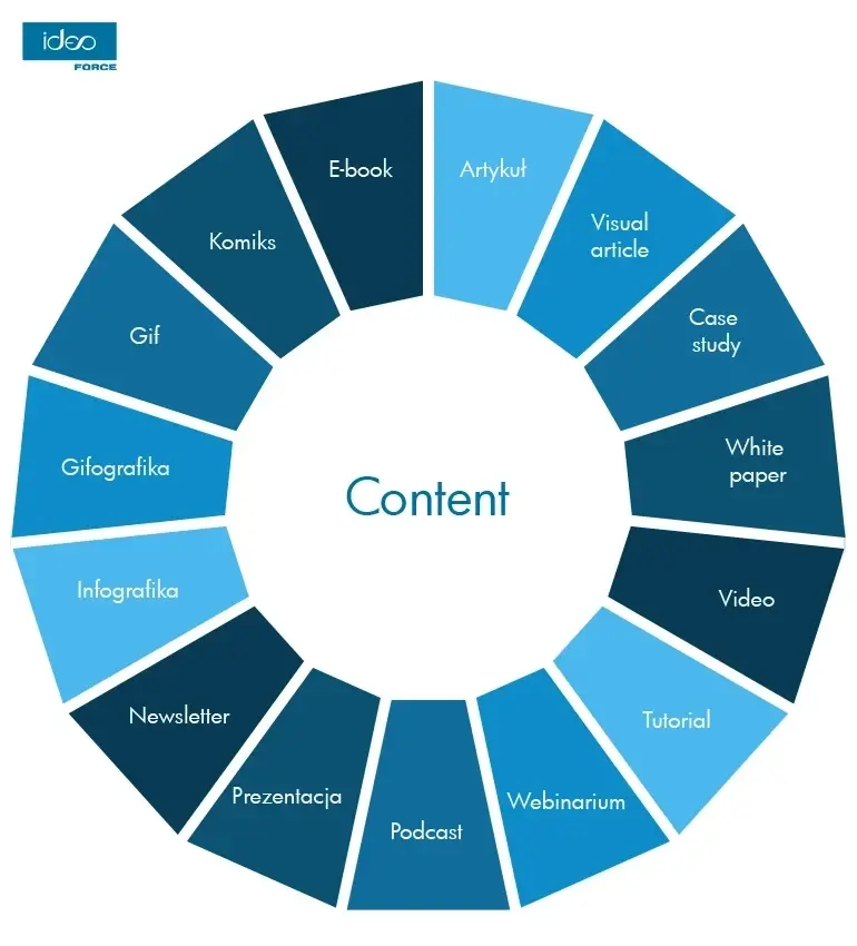 28. SEO copywriting_html_93d07290